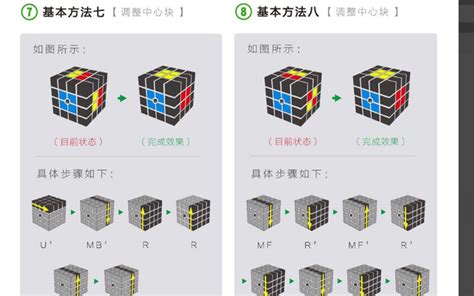 四阶魔方还原秘籍：超详细初级入门图文教程 4