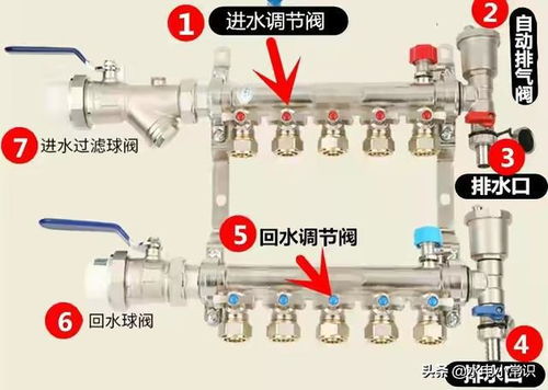 地热不暖？图解高效排水排气方法，轻松解决！ 1