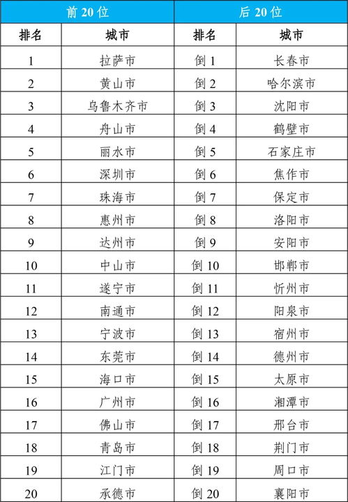 2006年出生的人在2024年多大？ 1