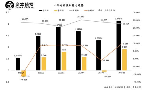 揭秘“进退维谷”的真正含义 4