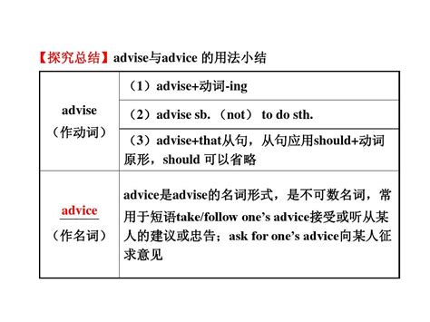 掌握debate的固定搭配与实用用法 4