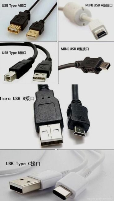 USB-C与传统USB：究竟有何不同？ 2