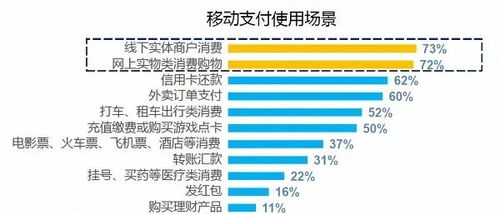 神州行畅听卡每月最低消费何时扣费？ 1