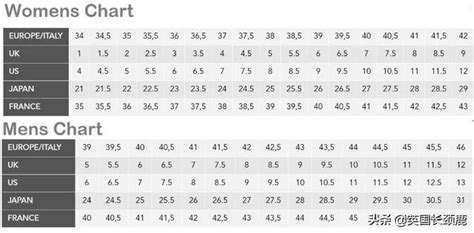 详解鞋子欧码与中国码的差异及转换方法 4
