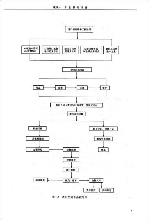 法律条款中款与项的区分方法 1