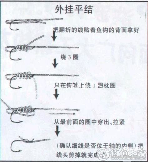 掌握鱼竿鱼钩鱼线完美绑法，钓鱼更顺手！ 2