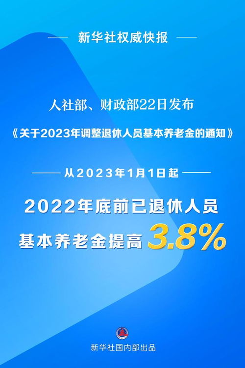 2023年的属性是什么？ 2