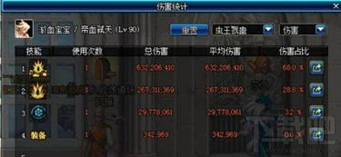 DNF起源新版红眼狂战士：高效刷图加点全攻略 4