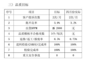 DPPM是什么？如何高效计算？ 2