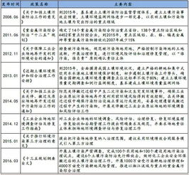 火石结晶有什么实际用途？ 1