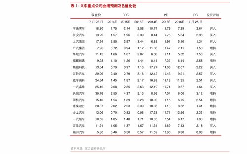 垂耳兔价格揭秘：纯种荷兰垂耳兔一只究竟要多少钱？ 2