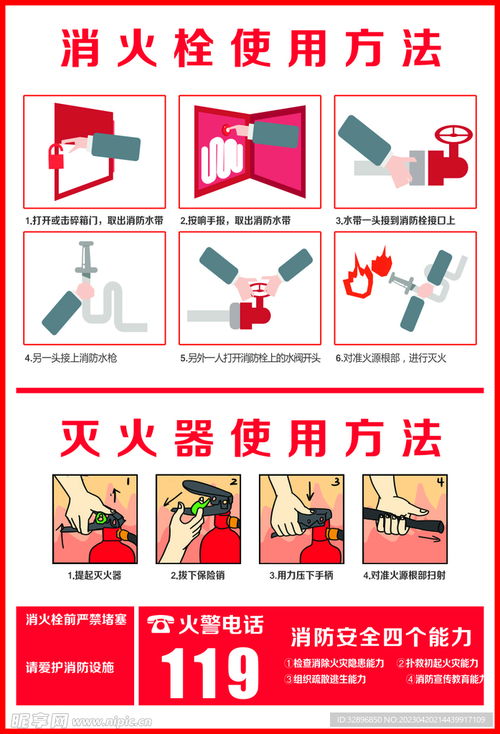 如何正确高效地使用消火栓 1