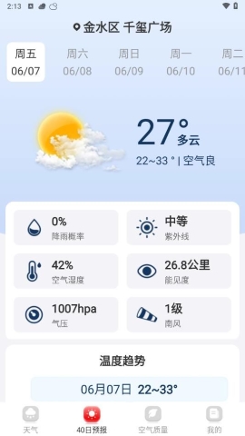 24逐时天气 