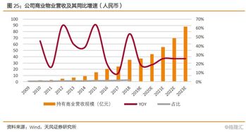 中国稳网：行业标杆典范 2