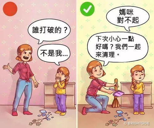 最佳教育孩子的方法与策略 3