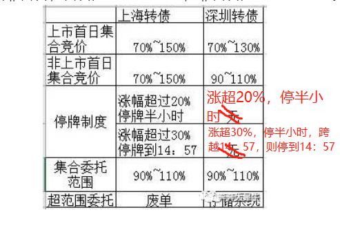 归龙潮公测：你期待的公测定档时间究竟是哪天？ 4