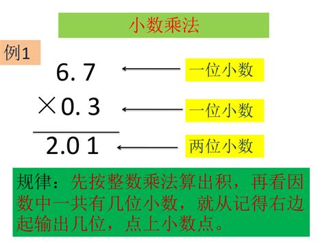 小数乘整数，竖式计算新技巧大揭秘！ 5