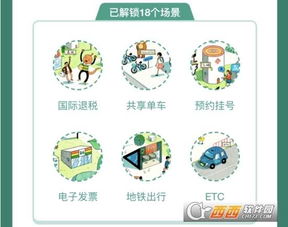 绿色征途：蚂蚁森林城市寻宝记，解锁18大低碳场景攻略秘籍 4