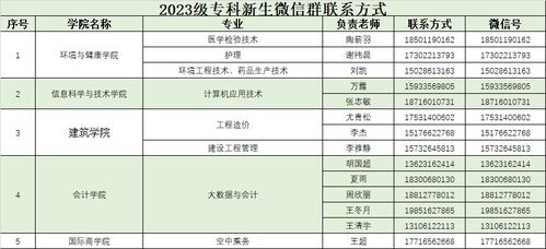 2023年燕京理工学院学费标准是多少 2