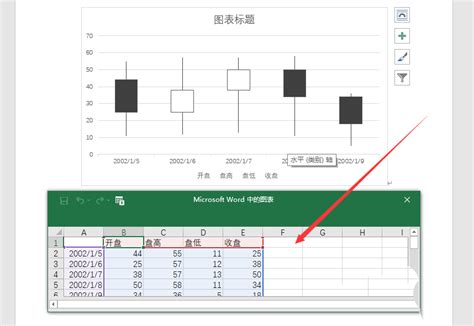 掌握Excel股价图绘制技巧，轻松分析股市动态 3