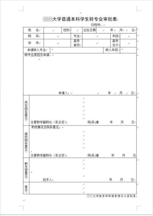 如何撰写申请奖学金的申请理由？ 3