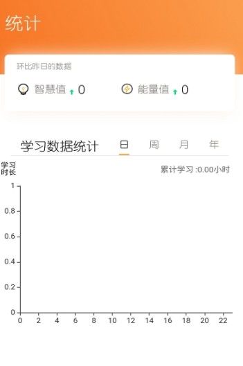 智仕 截图3