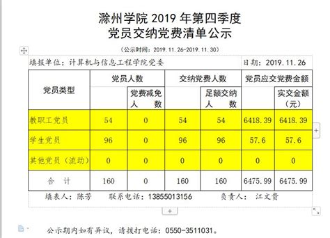 党费交纳新标准全览：最新整理版 2