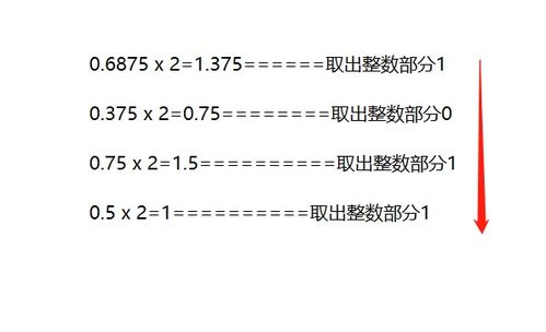 6的二进制表示是多少 4