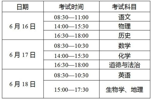 2022年常州中考：具体时间大揭秘！ 4