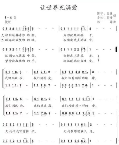 2013年度热门精选，悦耳动听的流行金曲排行 2
