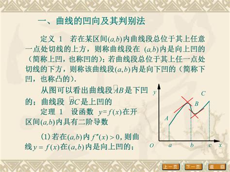 什么是高等数学入门中的曲线拐点？如何求解？ 4