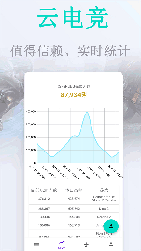 云电竞 1
