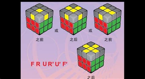 轻松学会：魔方复原全步骤指南 2