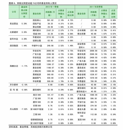 2024抖音等级1-60级价格对照表最新详解 3