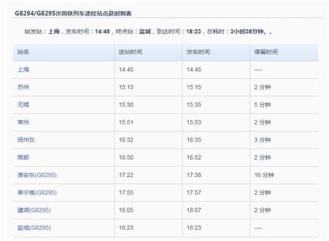 怎样查询列车最新时刻表？ 2