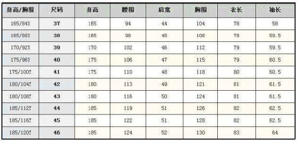 88a对应的尺码是多少 3