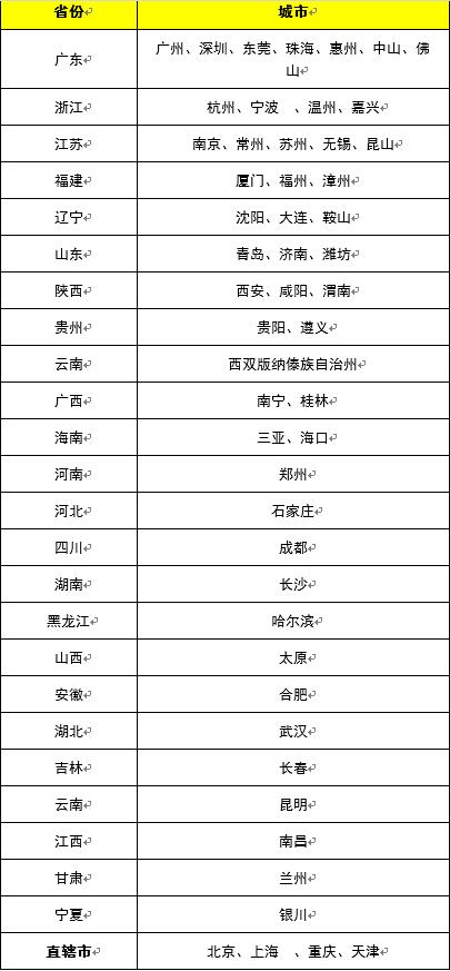 揭秘：农行622848开头卡号归属哪个神秘省份？ 2