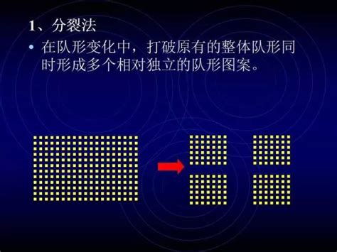 100人团体操编排：8种创意队形方案 2