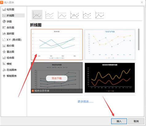 PPT中如何制作曲线图？ 3