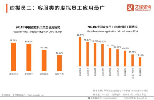 上海2024年总人口数将突破多少？快来一探究竟！ 3