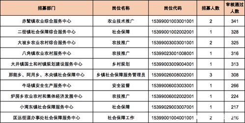 奇妙大冒险4：解锁MD-1关卡绝妙攻略 1