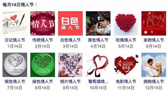 5月14日是哪种情人节？ 2