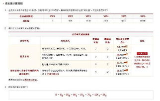 解锁云赚会员等级晋升秘籍：高效升级策略 3