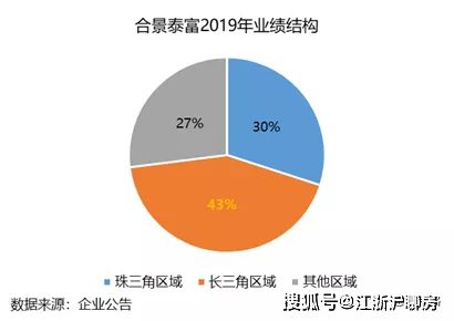 深度解析《三角洲行动》：精英玩家的顶级装备选择策略与实战思维 2