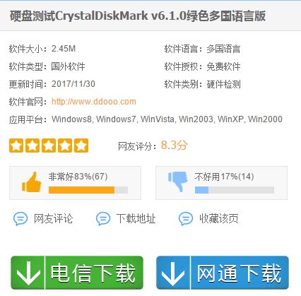 如何使用CrystalDiskMark？ 2