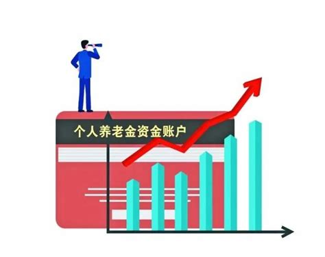 如何提取个人养老金账户中的资金 1