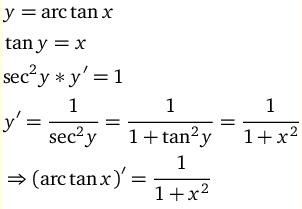 如何推导arctan函数的导数 3