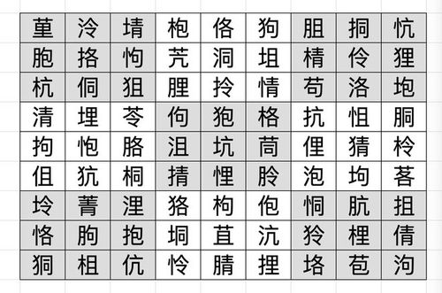 探索“惊”字魅力：创意无限的惊字组词大集合 2