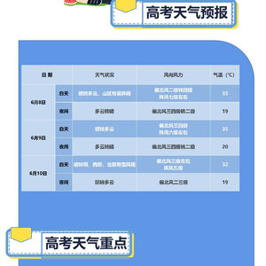 2023年8月北京最新限号规定出炉！ 3