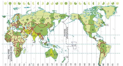 揭秘：地球上究竟有多少个时区？ 2